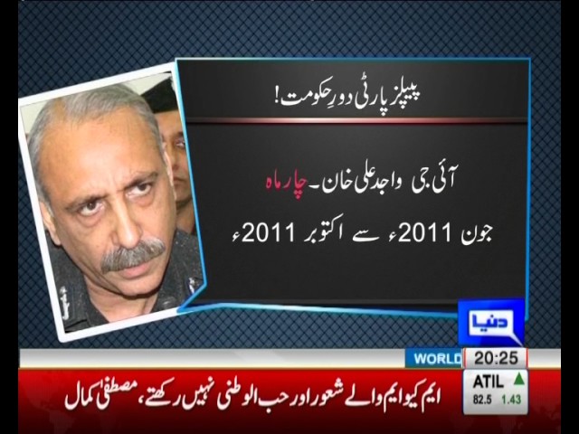 Tonight with Moeed Pirzada: Home coming of Asif Ali Zardari