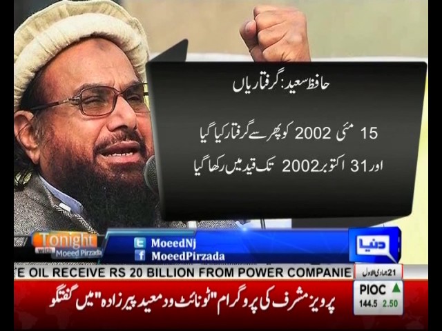 Tonight with Moeed Pirzada: India is 200 Percent behind the recent wave of terrorism in Pakistan !