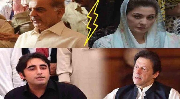 Pakistani Politics on edge and PMLN?